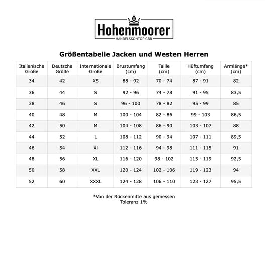 Größentabelle Herren Jacken und Westen, eine Umrechnung